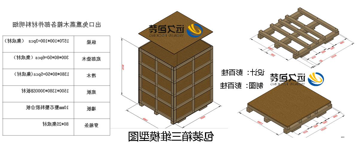 <a href='http://s7ki.bducn.com'>买球平台</a>的设计需要考虑流通环境和经济性